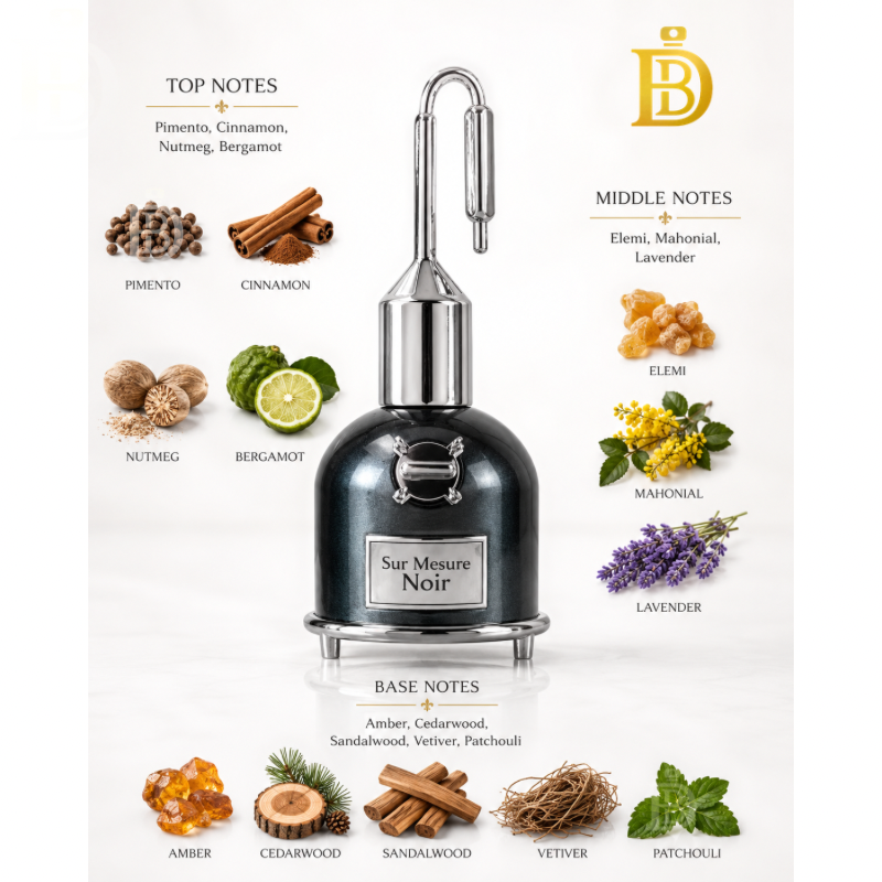 Sur Mesure Noir 100ML EDP By Lattafa Pride