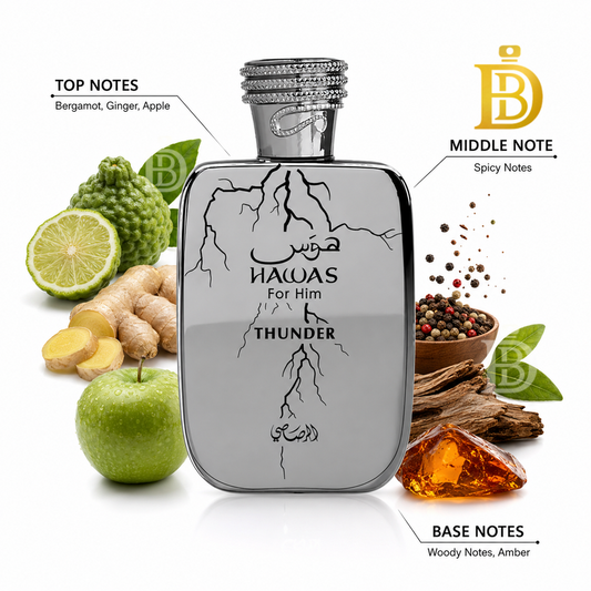 Hawas Thunder 100ML EDP By Rasasi